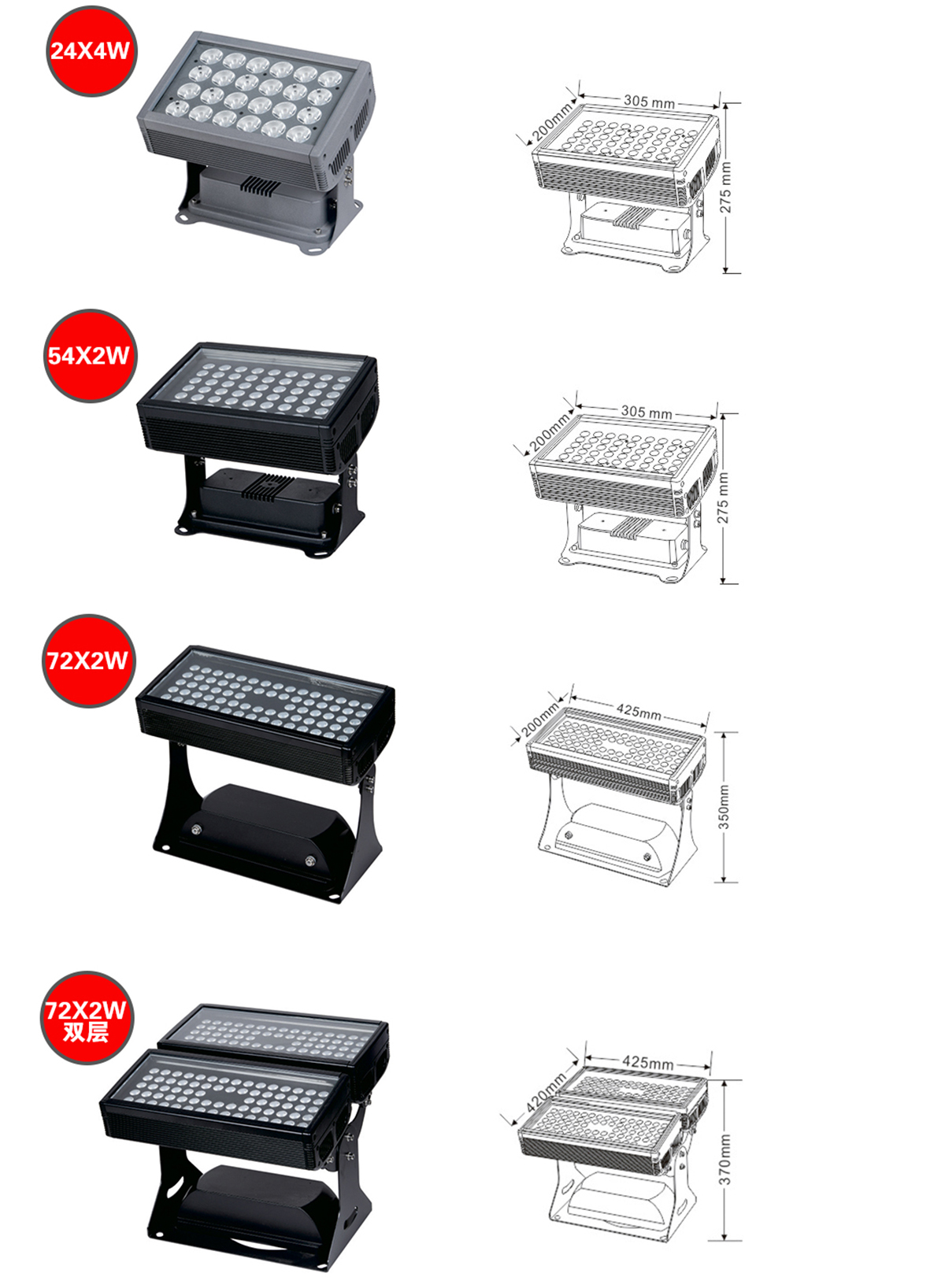 户外投光灯灯具大全