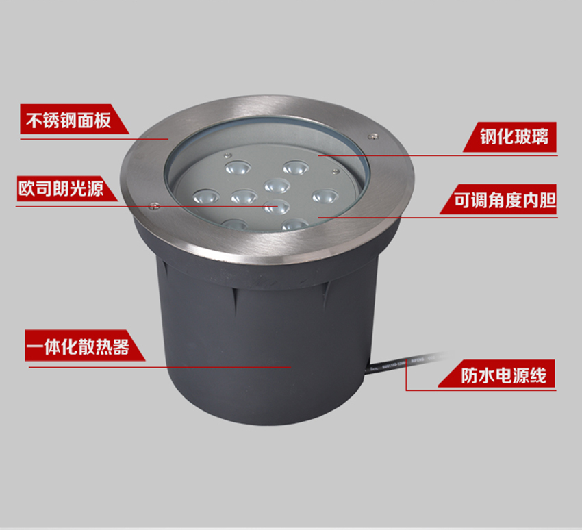 可调偏光地埋灯